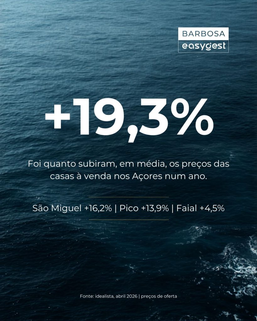 Comprar casa nos Açores está mais caro: o que revelam os novos dados do idealista